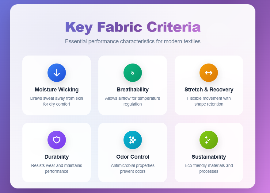 Key Fabric Criteria