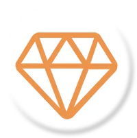 Performance Fabric Custom softball jerseys